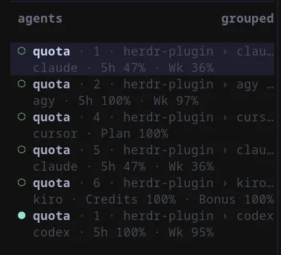 The Herdr agents sidebar with Quota usage under each pane